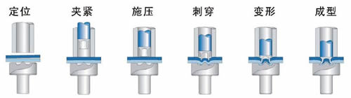 郑州钢结构加工